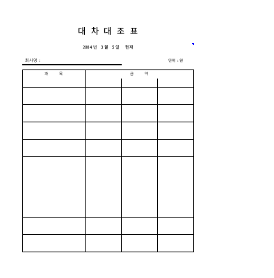 대차 대조표 1 대차 대조표 1